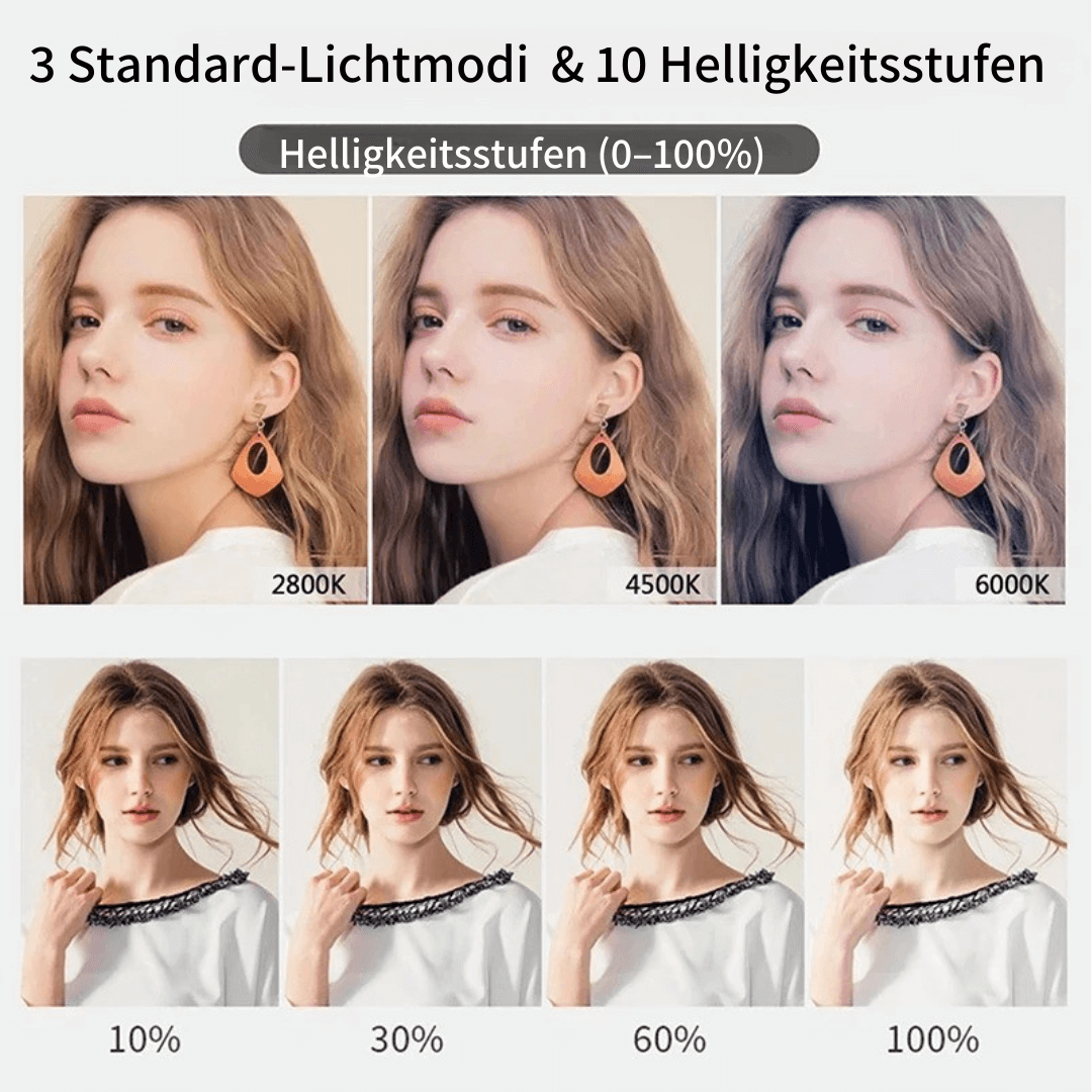 LUMIQ - Professionelles Ringlicht mit stufenloser Helligkeit