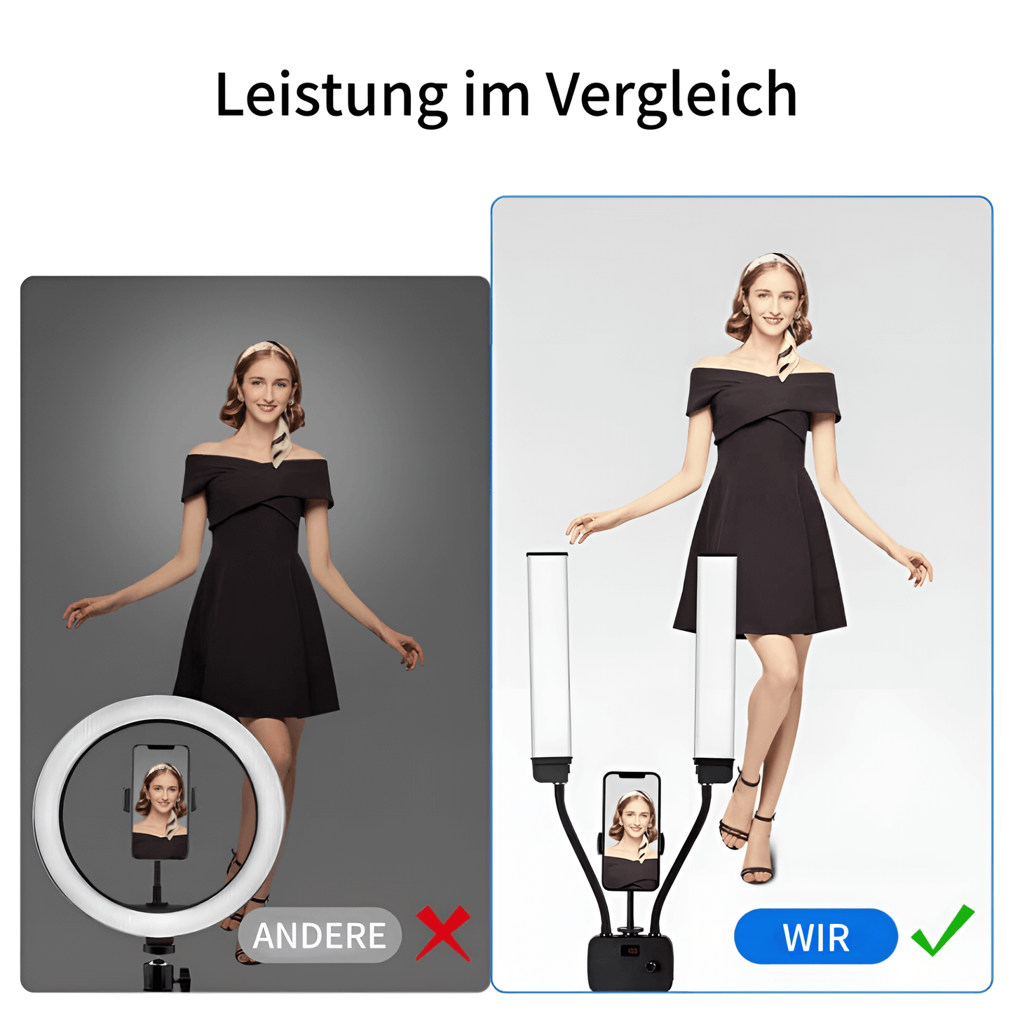 Blitzarm - Doppelarm LED Fulllicht