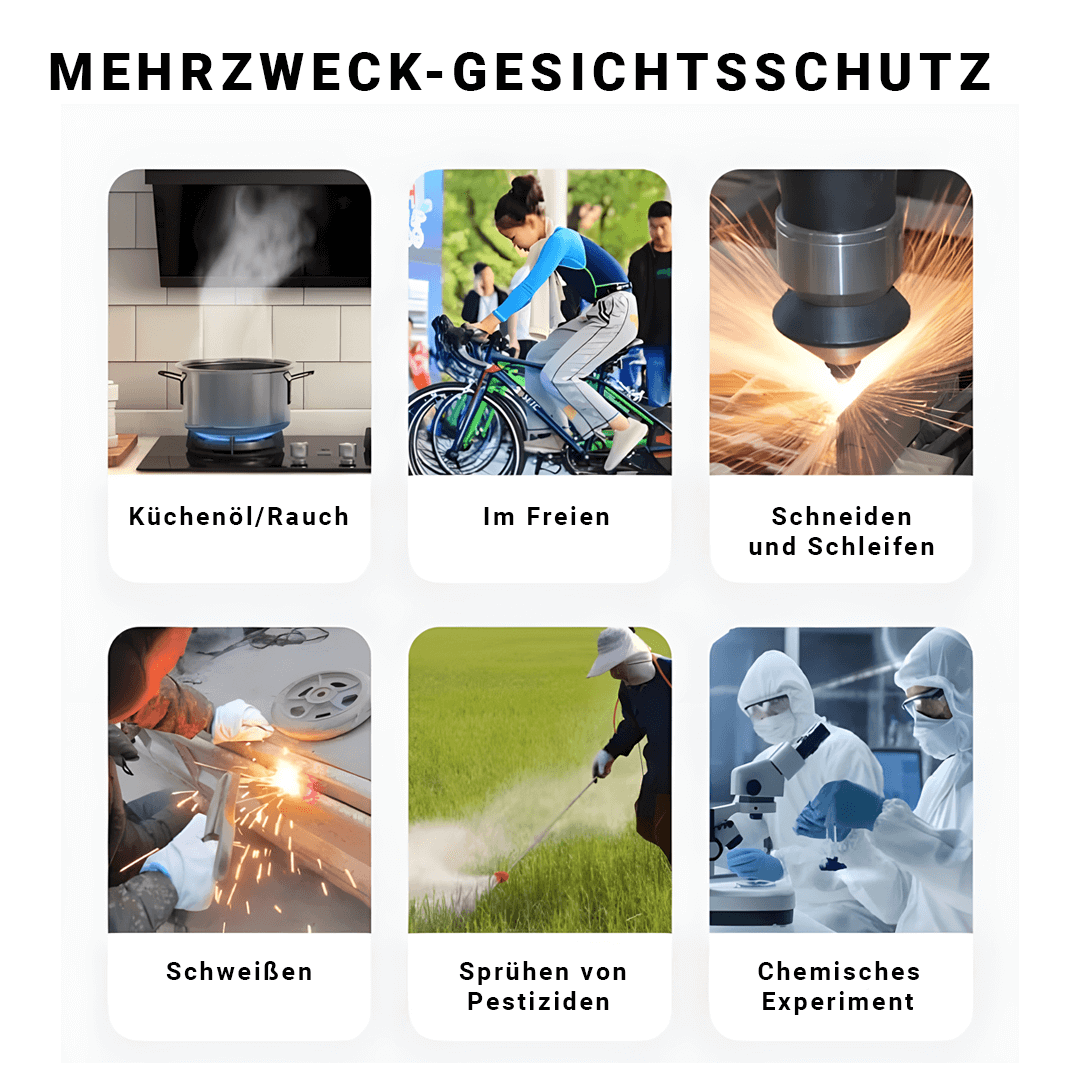 AuraSchild - Anti Staub- und beschlagfester Gesichtsschutz