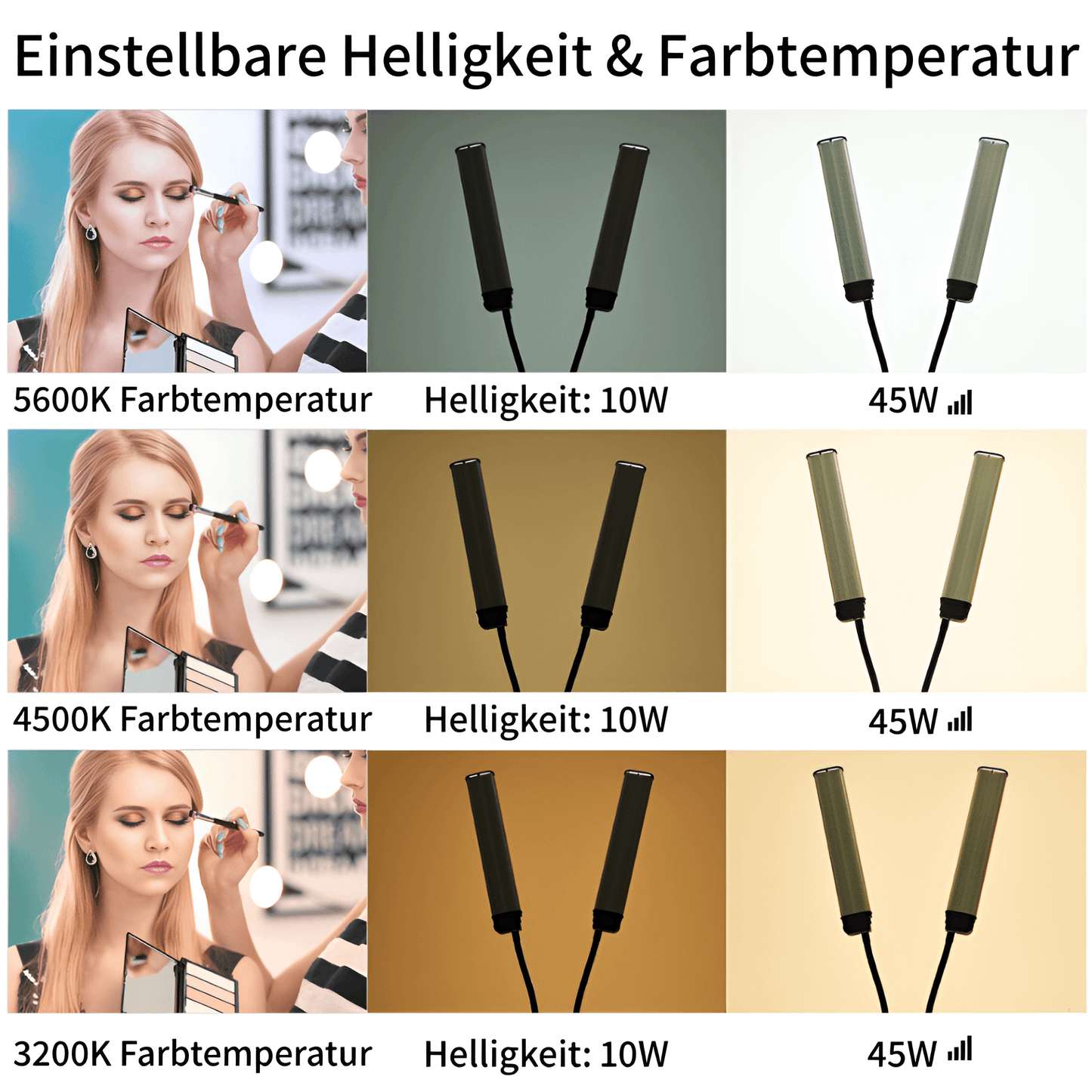Blitzarm - Doppelarm LED Fulllicht