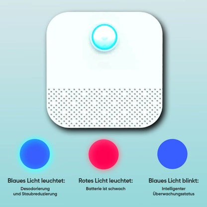 Downex - Effektive Luftreiniger für Dein Zuhause