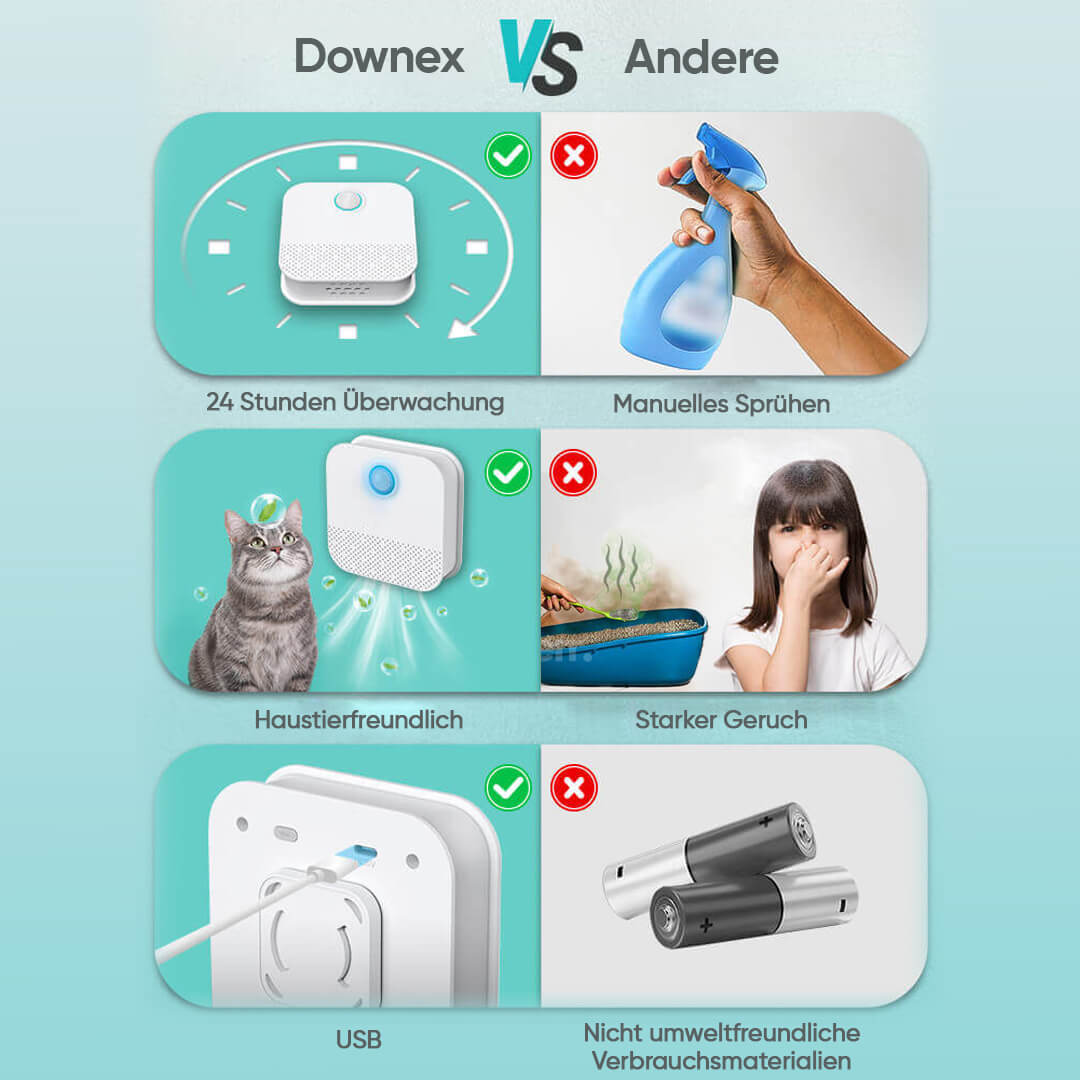Downex - Effektive Luftreiniger für Dein Zuhause
