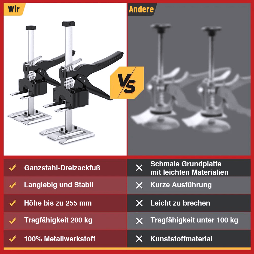 UltimaHand - Kraftvolles Hebewerkzeug zum Bewegen schwerer Lasten