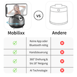 Mobilixx - Tracking Kamera für Live-Video-Streaming